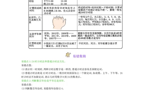 本册知识清单_三年级上下册资料_小学三年级学习资料-25年更新版_3-04、小学三年级数学下册_3-4-1、复习、知识点、归纳汇总_冀教版