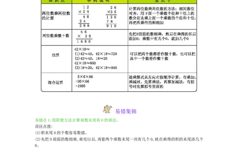 本册知识清单_三年级上下册资料_小学三年级学习资料-25年更新版_3-04、小学三年级数学下册_3-4-1、复习、知识点、归纳汇总_冀教版