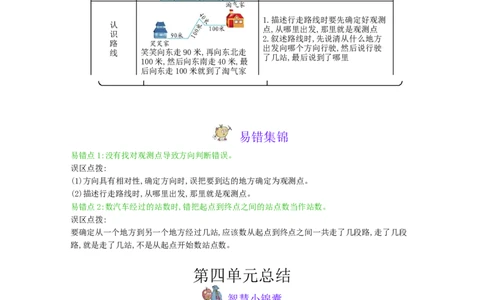 本册知识清单_三年级上下册资料_小学三年级学习资料-25年更新版_3-04、小学三年级数学下册_3-4-1、复习、知识点、归纳汇总_冀教版