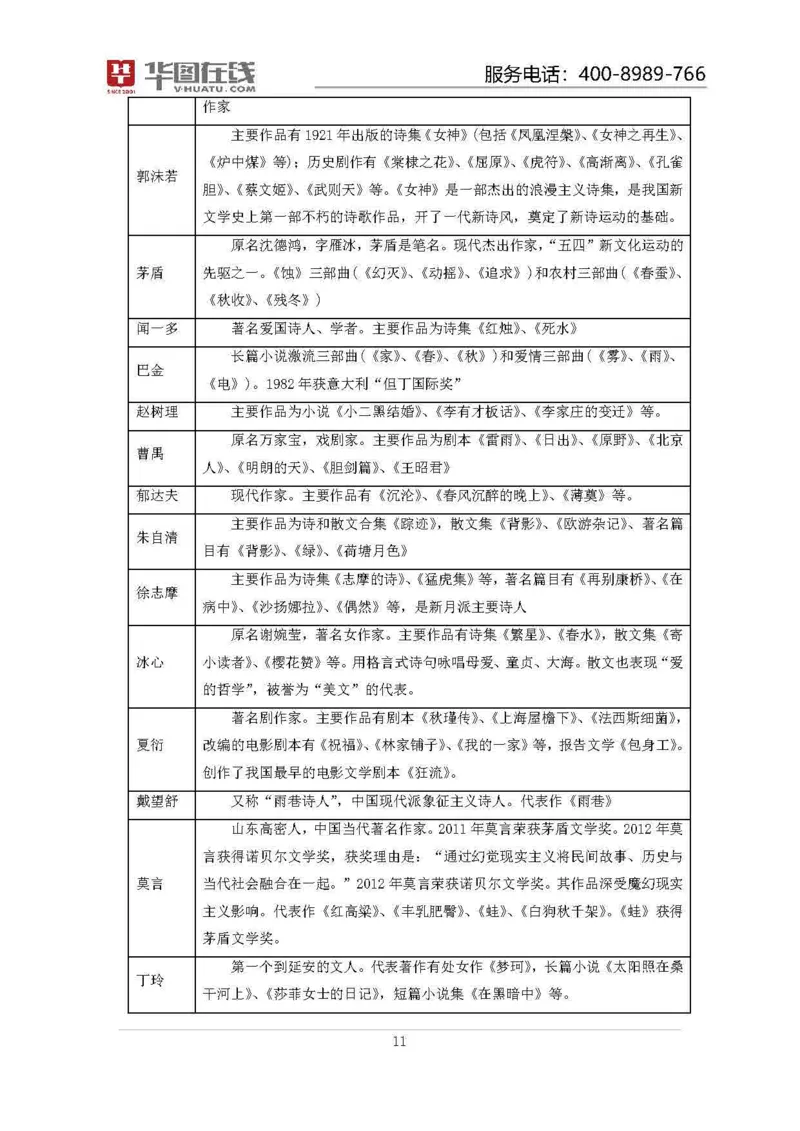 19年周年大事记口诀歌拓展资料_2026考公资料_（20）李梦娇_4李梦娇所有的口诀歌合集（全全全！！）_常识判断2019周年大事记口诀歌