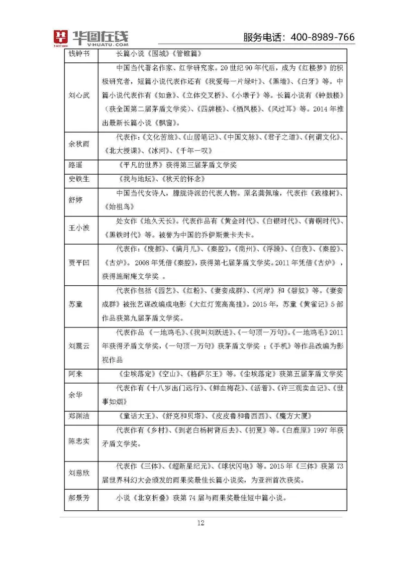 19年周年大事记口诀歌拓展资料_2026考公资料_（20）李梦娇_4李梦娇所有的口诀歌合集（全全全！！）_常识判断2019周年大事记口诀歌