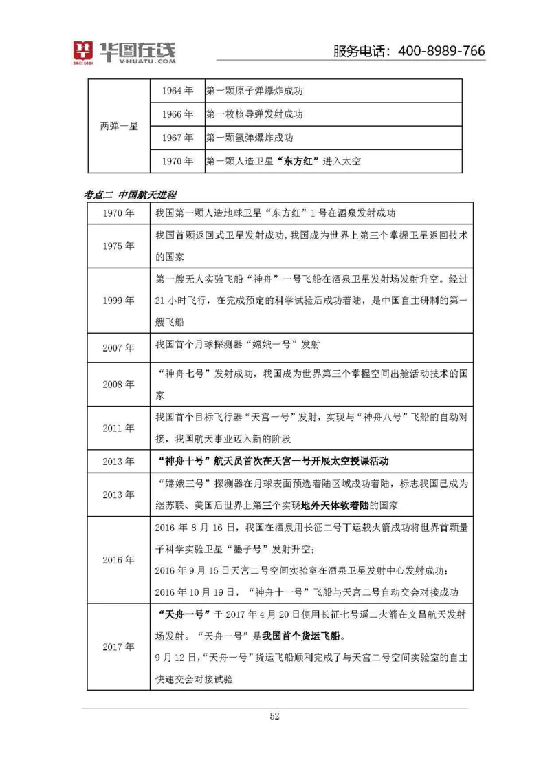 19年周年大事记口诀歌拓展资料_2026考公资料_（20）李梦娇_4李梦娇所有的口诀歌合集（全全全！！）_常识判断2019周年大事记口诀歌