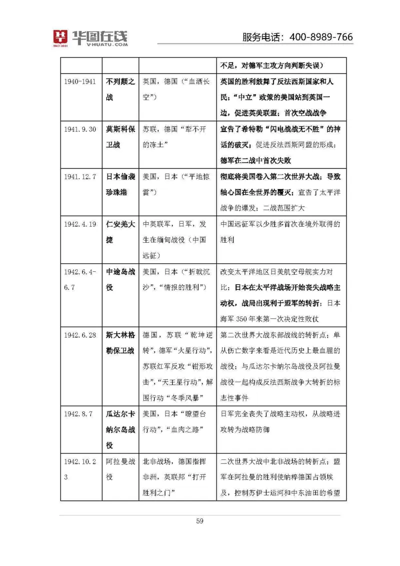 19年周年大事记口诀歌拓展资料_2026考公资料_（20）李梦娇_4李梦娇所有的口诀歌合集（全全全！！）_常识判断2019周年大事记口诀歌