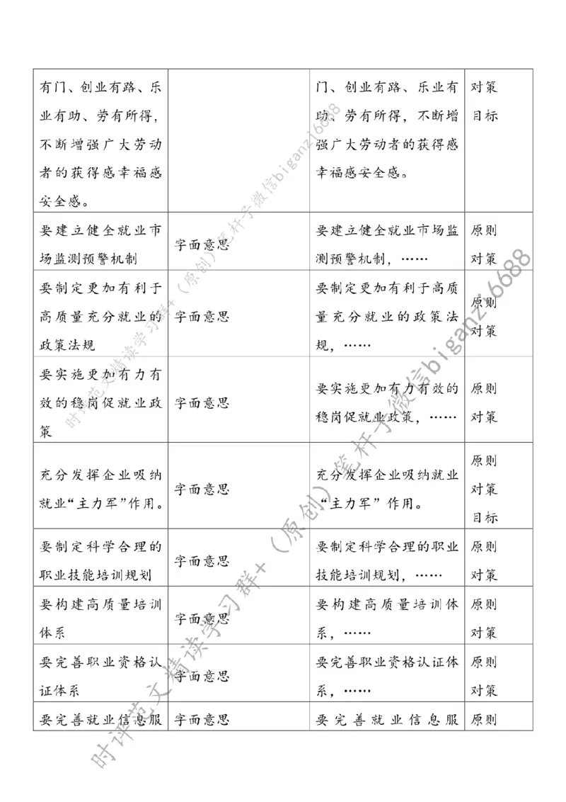 0807---标注白-&ldquo;四位一体&rdquo;拓宽就业路_2026考公资料_（57）申论材料_00、笔杆子晨读材料_2024笔杆子晨读_笔杆子8月时政_0807&ldquo;四位一体&rdquo;拓宽就业路话题：社会民生