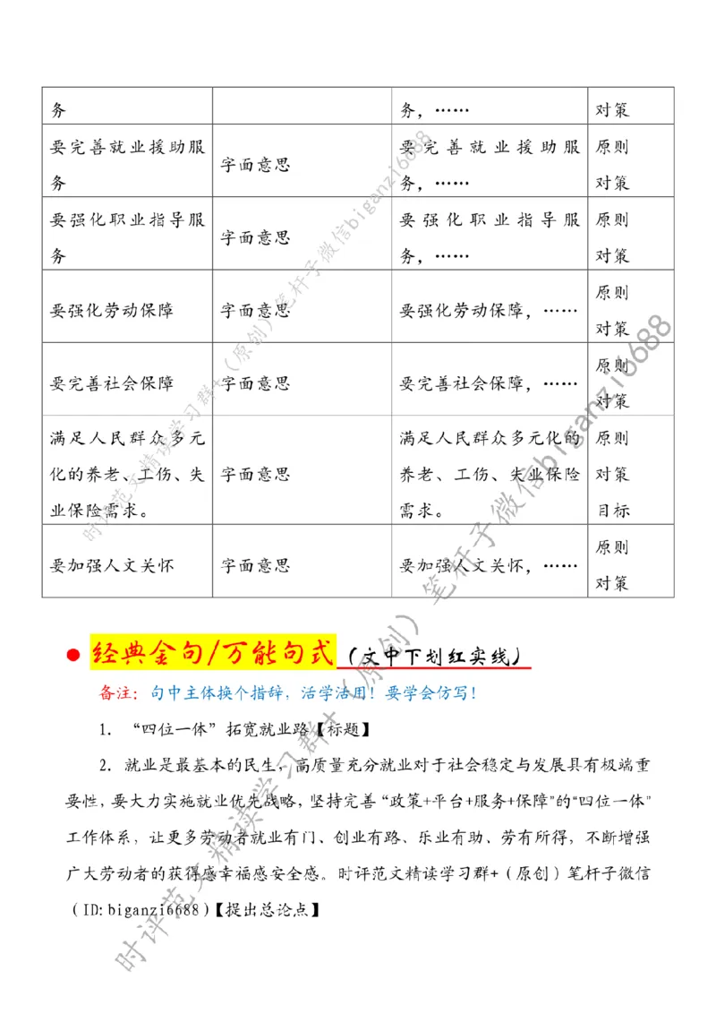 0807---标注白-&ldquo;四位一体&rdquo;拓宽就业路_2026考公资料_（57）申论材料_00、笔杆子晨读材料_2024笔杆子晨读_笔杆子8月时政_0807&ldquo;四位一体&rdquo;拓宽就业路话题：社会民生