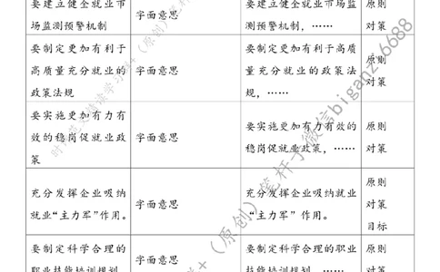 0807---标注白-&ldquo;四位一体&rdquo;拓宽就业路_2026考公资料_（57）申论材料_00、笔杆子晨读材料_2024笔杆子晨读_笔杆子8月时政_0807&ldquo;四位一体&rdquo;拓宽就业路话题：社会民生