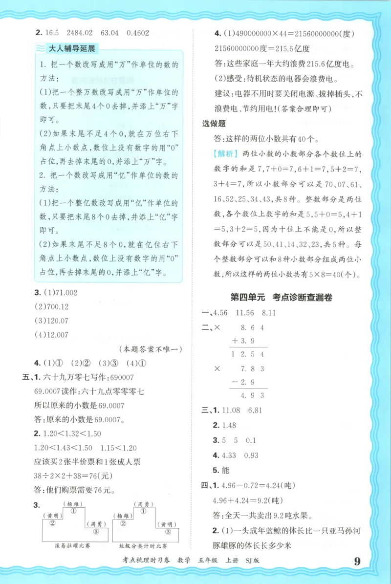 答案_25秋小学语数英习题试卷_数学_苏教版_数学《王朝霞考点梳理时习卷》苏教25秋(1)_考点梳理时习卷数学SJ5上