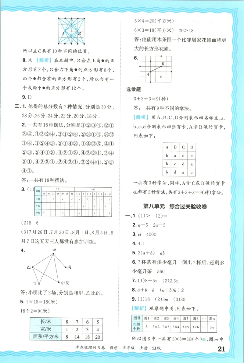 答案_25秋小学语数英习题试卷_数学_苏教版_数学《王朝霞考点梳理时习卷》苏教25秋(1)_考点梳理时习卷数学SJ5上