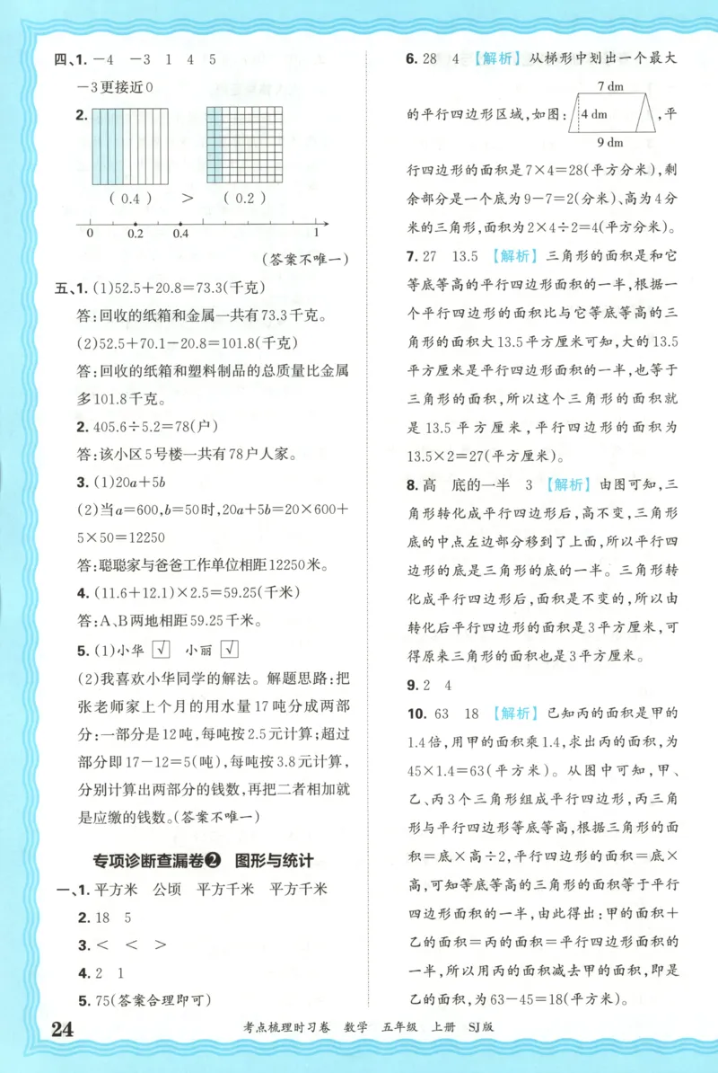 答案_25秋小学语数英习题试卷_数学_苏教版_数学《王朝霞考点梳理时习卷》苏教25秋(1)_考点梳理时习卷数学SJ5上