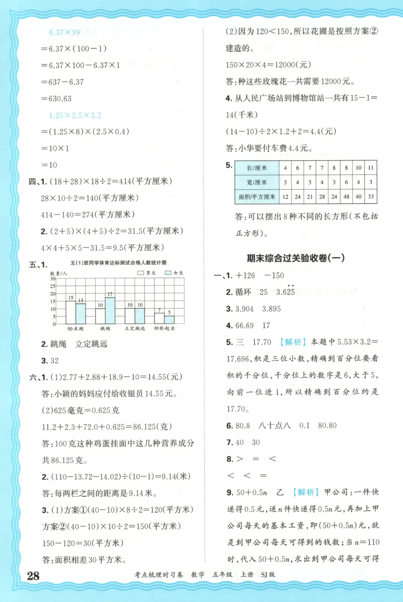 答案_25秋小学语数英习题试卷_数学_苏教版_数学《王朝霞考点梳理时习卷》苏教25秋(1)_考点梳理时习卷数学SJ5上