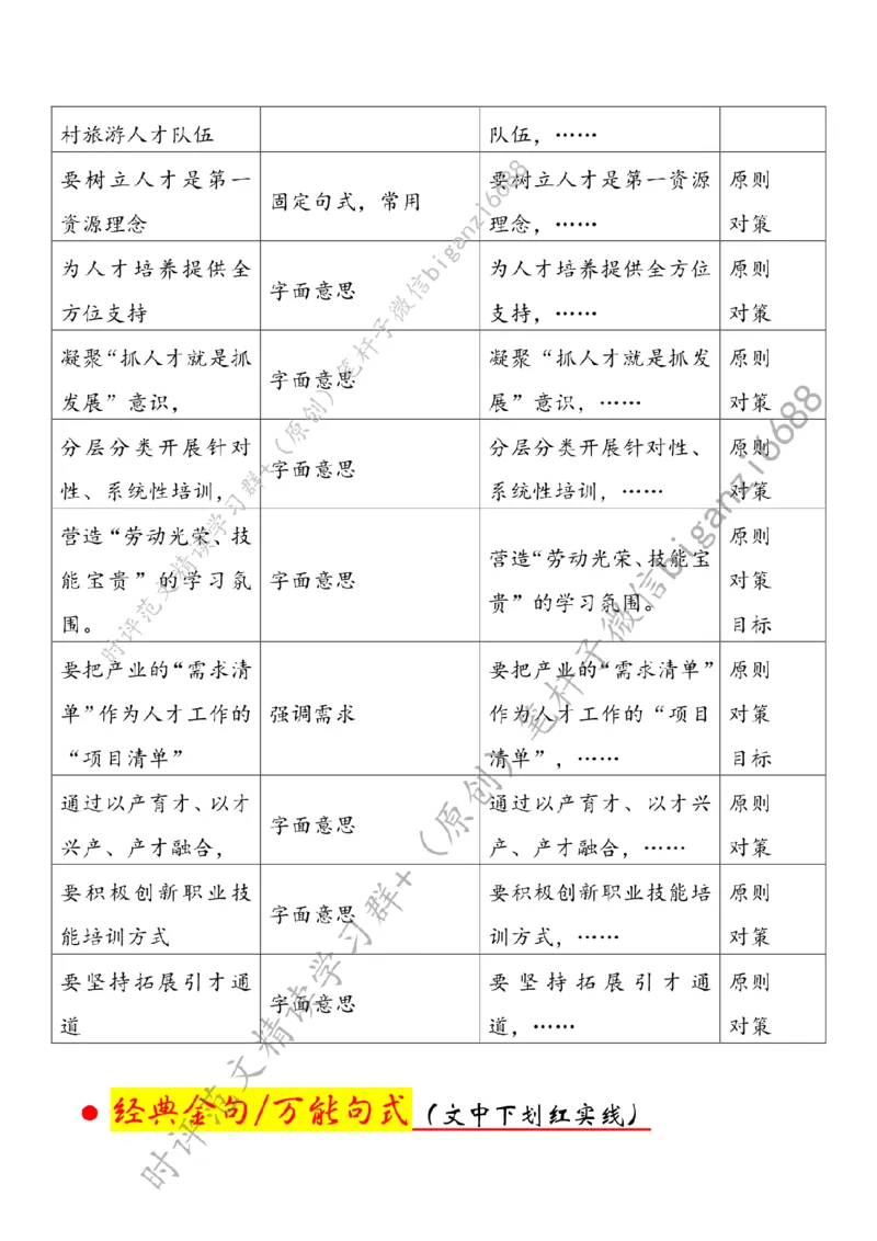 0907---标注白-让乡土人才带火乡村游_2026考公资料_（57）申论材料_00、笔杆子晨读材料_2024笔杆子晨读_笔杆子9月时政_0907让乡土人才带火乡村游话题：乡村振兴
