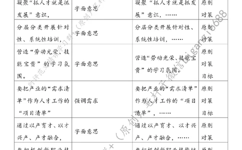 0907---标注白-让乡土人才带火乡村游_2026考公资料_（57）申论材料_00、笔杆子晨读材料_2024笔杆子晨读_笔杆子9月时政_0907让乡土人才带火乡村游话题：乡村振兴