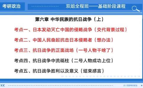 13.基础阶段史纲第六章（1）_2026考公资料_（49）政治理论合集_政治理论合集_2025考研政治_14.双姐_03.基础阶段_00.讲义