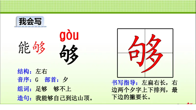 部编版小学三年级上册语文学习教案第1单元第2课花的学校_三年级上下册资料_小学三年级学习资料-25年更新版_3-01、小学三年级语文上册_3-1-3、课件、讲义、教案