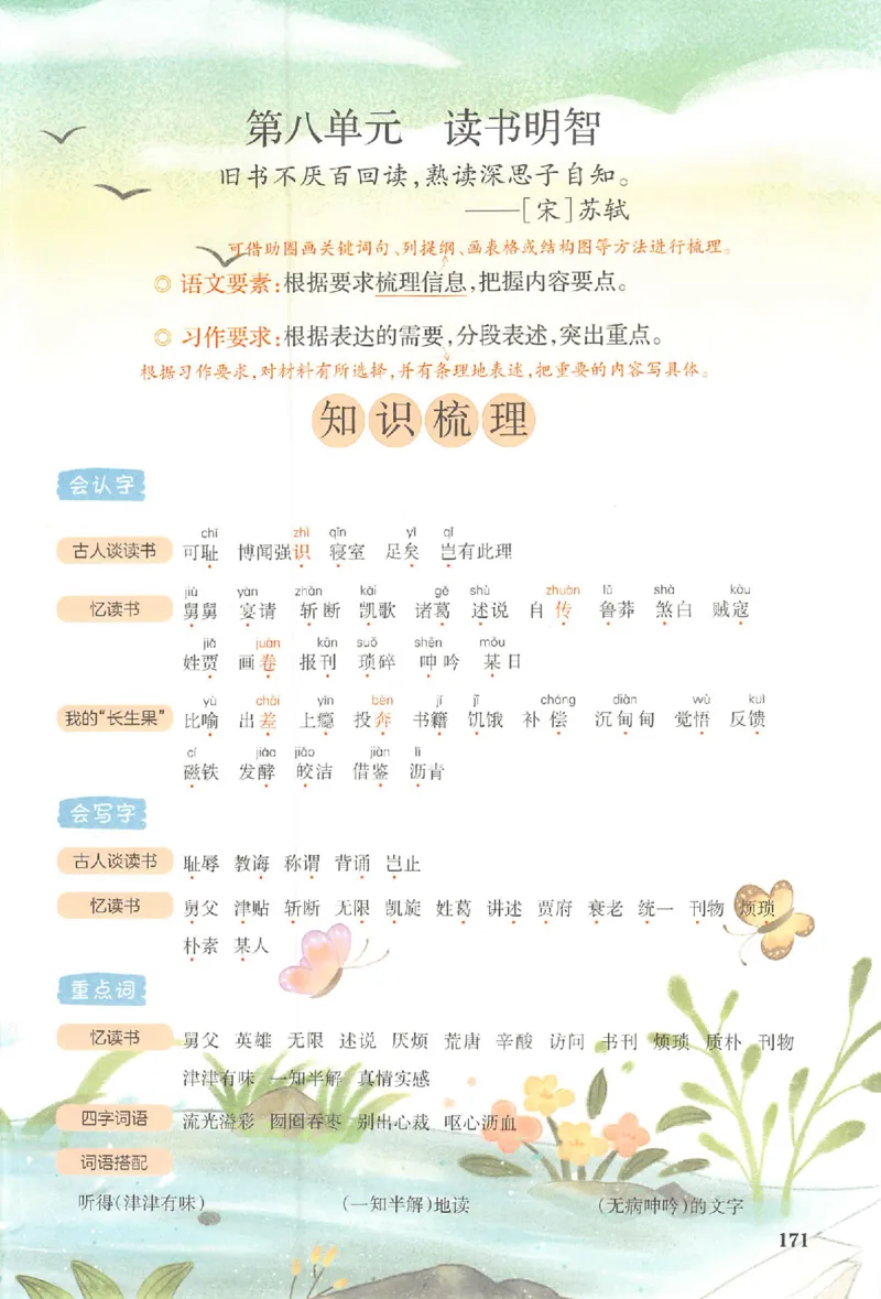 预习笔记五年级_25秋《一本预习笔记》语数外，人教，北师1-6上_25秋《一本预习笔记》语文1-6_五年级预习笔记语文