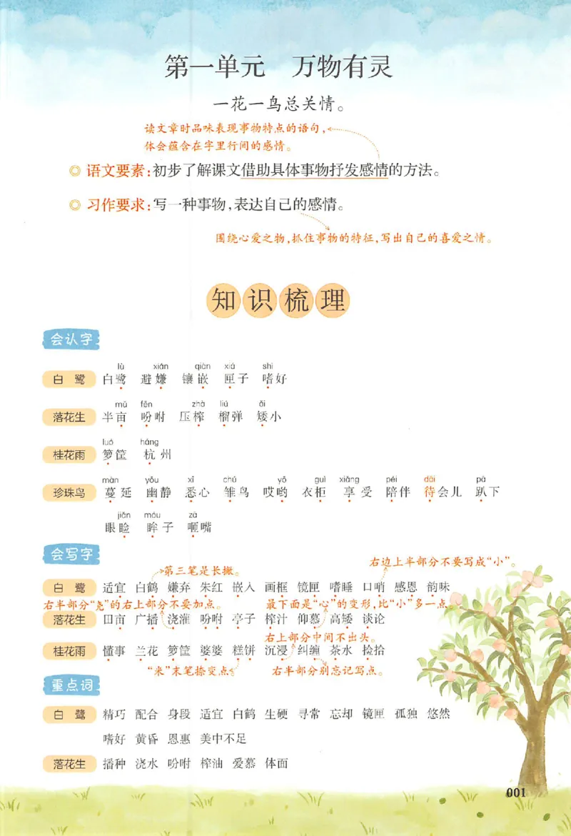 预习笔记五年级_25秋《一本预习笔记》语数外，人教，北师1-6上_25秋《一本预习笔记》语文1-6_五年级预习笔记语文