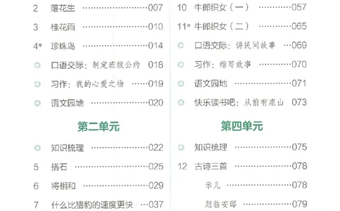 预习笔记五年级_25秋《一本预习笔记》语数外，人教，北师1-6上_25秋《一本预习笔记》语文1-6_五年级预习笔记语文