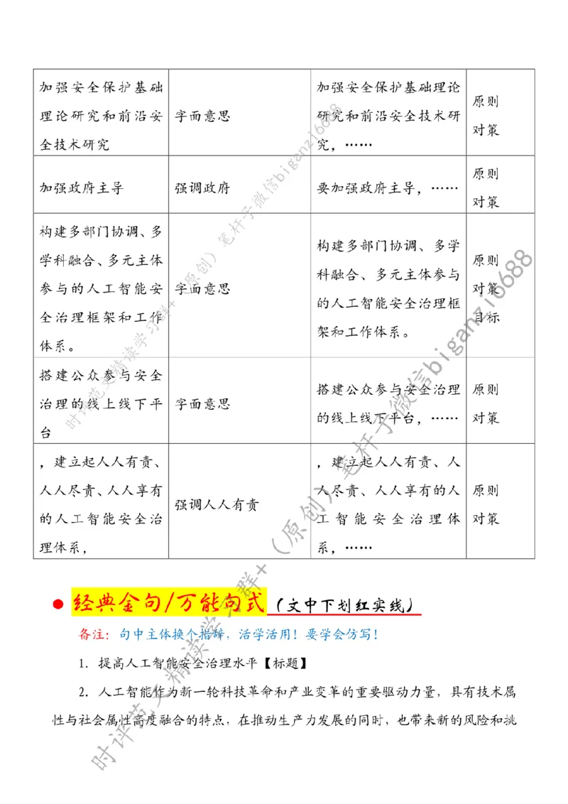 0809---标注白-提高人工智能安全治理水平_2026考公资料_（57）申论材料_00、笔杆子晨读材料_2024笔杆子晨读_笔杆子8月时政_0809提高人工智能安全治理水平话题：科技创新