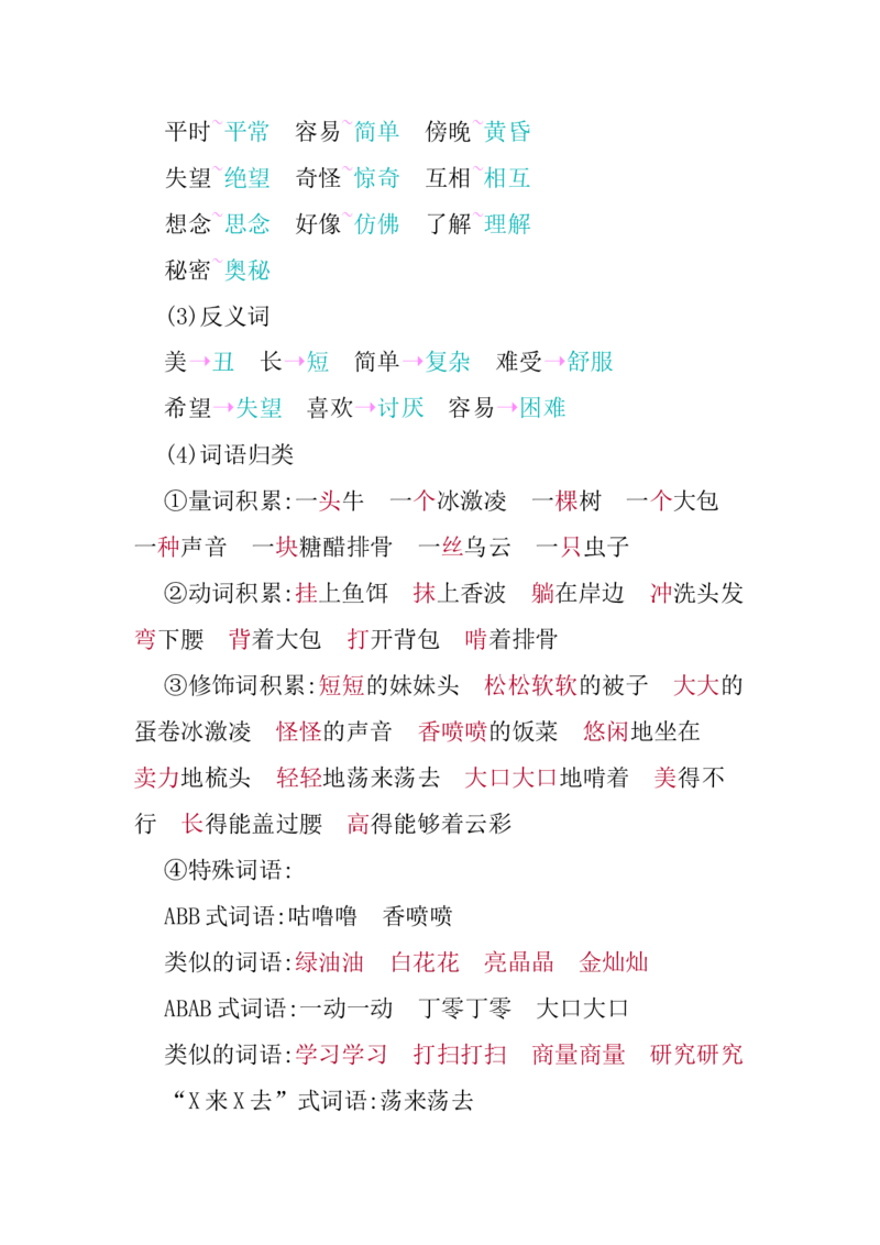 第五单元知识小结_三年级上下册资料_小学三年级学习资料-25年更新版_3-02、小学三年级语文下册_3-2-1、学习资料、复习、知识点、归纳汇总_语文3年级1-8单元知识小结