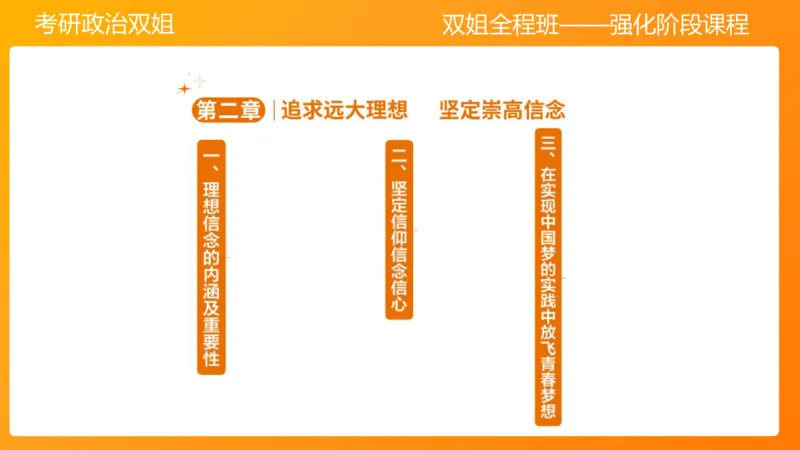 思修1领悟人生坚定崇高信念_2026考公资料_（49）政治理论合集_政治理论合集_2025考研政治_14.双姐_04.强化阶段_00.讲义