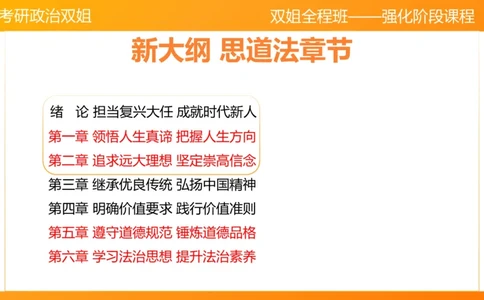 思修1领悟人生坚定崇高信念_2026考公资料_（49）政治理论合集_政治理论合集_2025考研政治_14.双姐_04.强化阶段_00.讲义