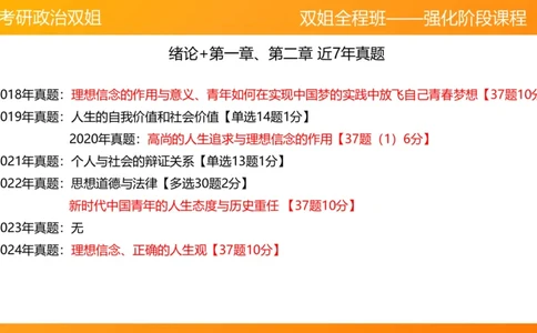 思修1领悟人生坚定崇高信念_2026考公资料_（49）政治理论合集_政治理论合集_2025考研政治_14.双姐_04.强化阶段_00.讲义