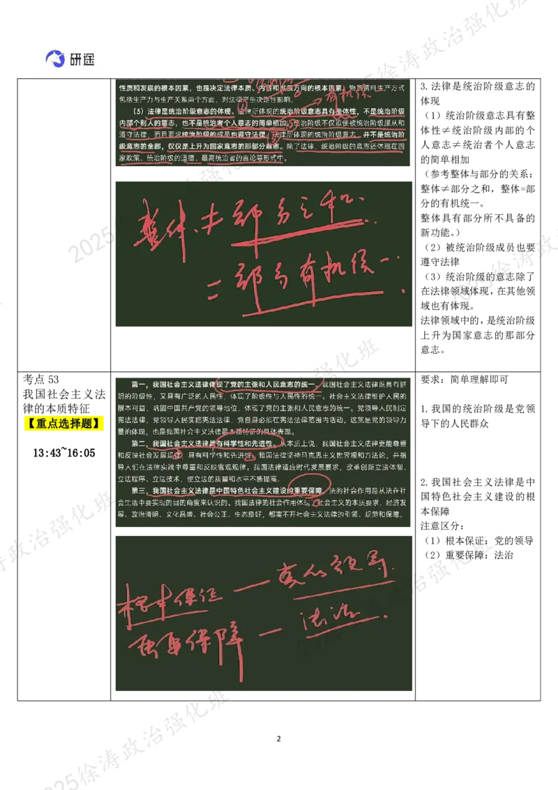 08.思道法-08社会主义法律的特征和运行-复盘笔记_2026考公资料_（49）政治理论合集_政治理论合集_2025考研政治_01.徐涛曲艺_03.强化阶段_02.思道法_00.复盘笔记