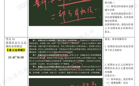 08.思道法-08社会主义法律的特征和运行-复盘笔记_2026考公资料_（49）政治理论合集_政治理论合集_2025考研政治_01.徐涛曲艺_03.强化阶段_02.思道法_00.复盘笔记