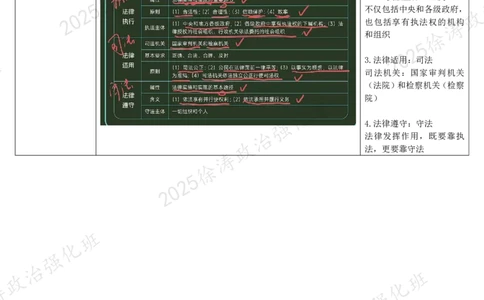 08.思道法-08社会主义法律的特征和运行-复盘笔记_2026考公资料_（49）政治理论合集_政治理论合集_2025考研政治_01.徐涛曲艺_03.强化阶段_02.思道法_00.复盘笔记