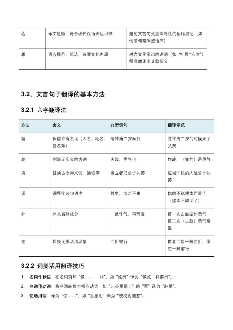 古诗文阅读之(文言句子翻译)(全国适用)(含答案解析)_462026中考语文一轮复习练考点+练专题+练模块_古诗文阅读之(文言句子翻译)