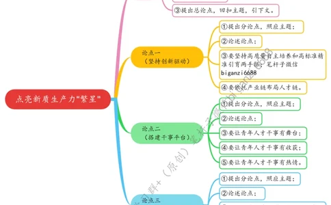 0512思维导图点亮新质生产力&ldquo;繁星&rdquo;_2026考公资料_（57）申论材料_00、笔杆子晨读材料_2024笔杆子晨读_笔杆子5月时政_0512点亮新质生产力&ldquo;繁星&rdquo;