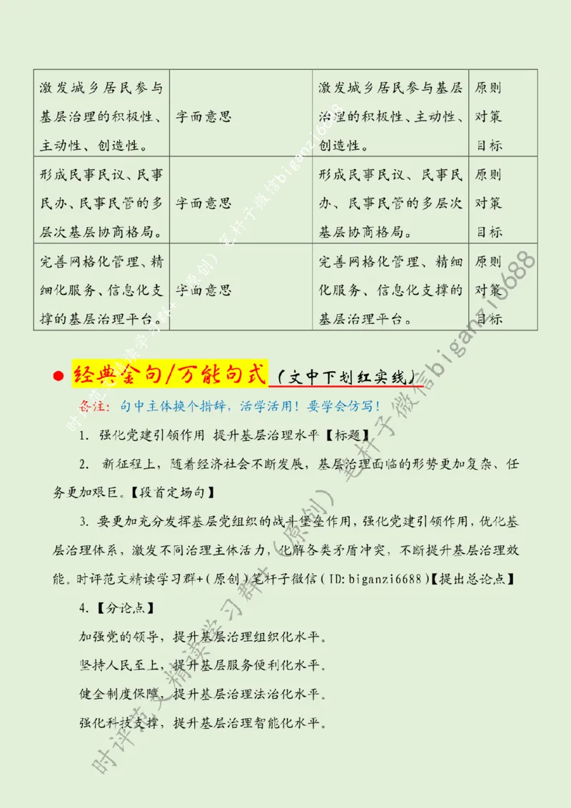 0816---标注绿-强化党建引领作用提升基层治理水平_2026考公资料_（57）申论材料_00、笔杆子晨读材料_2024笔杆子晨读_笔杆子8月时政