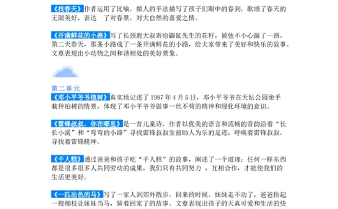 语文2年级下册课文内容中心思想_二年级上下册资料_小学二年级学习资料-25年更新版_2-02、小学二年级语文下册_2-2-1、复习、知识点、归纳汇总_精品知识汇总