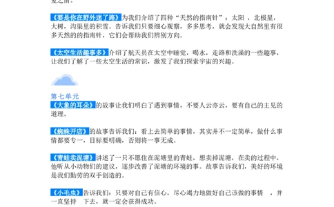 语文2年级下册课文内容中心思想_二年级上下册资料_小学二年级学习资料-25年更新版_2-02、小学二年级语文下册_2-2-1、复习、知识点、归纳汇总_精品知识汇总
