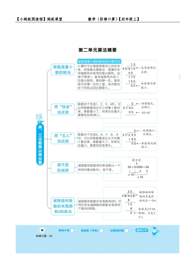 阶梯口算四年级（上）_一到六小学晨读晚默晨诵晚读_四年级上册各类资料(小纸条知识点默写单)