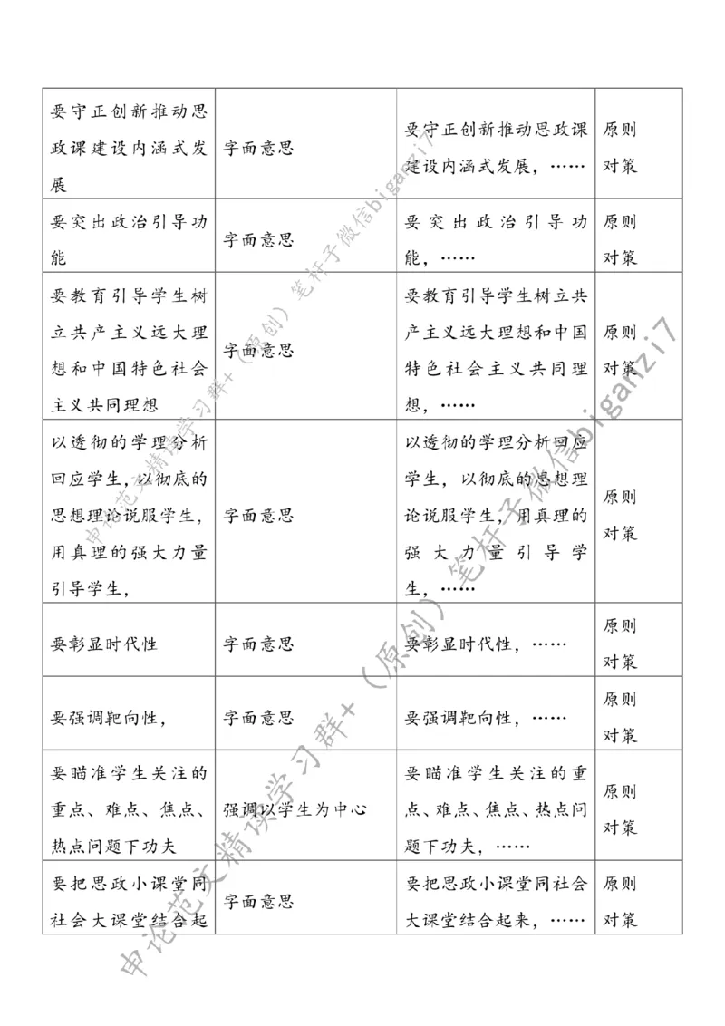 1030---标注白-把思政课锻造成&ldquo;金课&rdquo;_2026考公资料_（57）申论材料_00、笔杆子晨读材料_2024笔杆子晨读_笔杆子10月时政_1030把思政课锻造成&ldquo;金课&rdquo;话题：教育