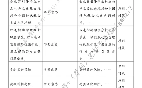 1030---标注白-把思政课锻造成&ldquo;金课&rdquo;_2026考公资料_（57）申论材料_00、笔杆子晨读材料_2024笔杆子晨读_笔杆子10月时政_1030把思政课锻造成&ldquo;金课&rdquo;话题：教育