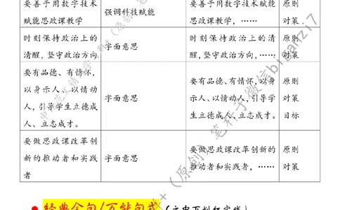 1030---标注白-把思政课锻造成&ldquo;金课&rdquo;_2026考公资料_（57）申论材料_00、笔杆子晨读材料_2024笔杆子晨读_笔杆子10月时政_1030把思政课锻造成&ldquo;金课&rdquo;话题：教育
