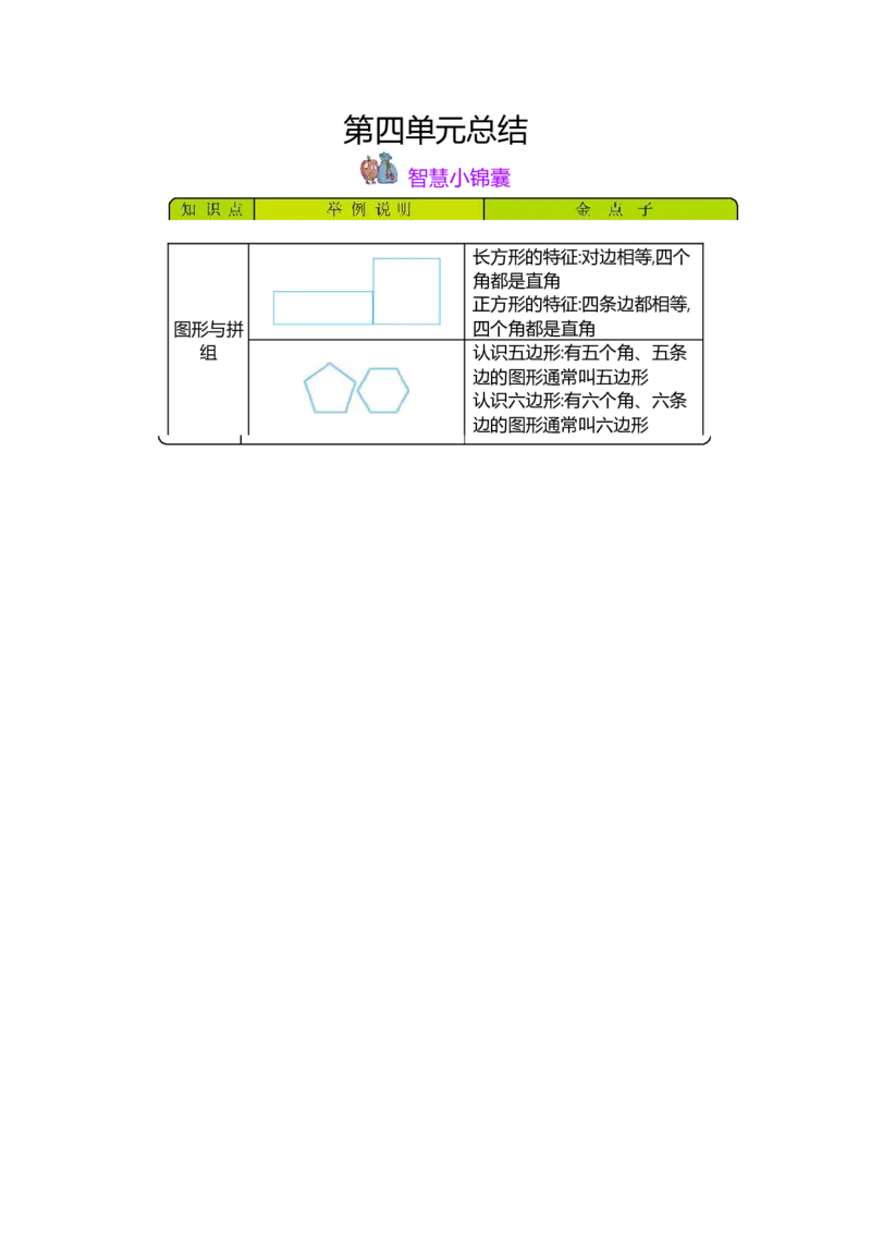 第四单元总结_二年级上下册资料_小学二年级学习资料-25年更新版_2-04、小学二年级数学下册_2-4-1、复习、知识点、归纳汇总_青岛54版