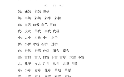 预习知识点汇总_一年级上下册资料_一年级上语数英上下册学习资料_3-6-1、小学一年级语文上册_统编、部编、人教（语文全国统一只有一个版）_1、知识点总结_期末总复习