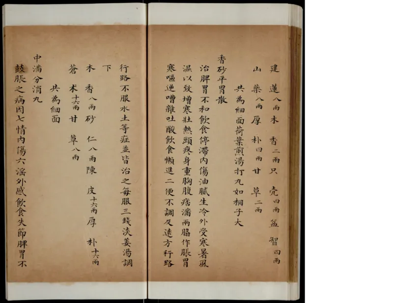 7_绝版书_天涯系列_t涯_绝版古籍电子书合集（13大类）_医书类_丸散膏丹神效十门