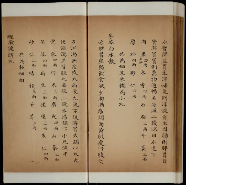 7_绝版书_天涯系列_t涯_绝版古籍电子书合集（13大类）_医书类_丸散膏丹神效十门