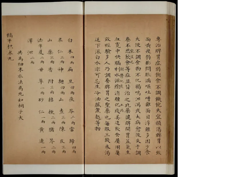 7_绝版书_天涯系列_t涯_绝版古籍电子书合集（13大类）_医书类_丸散膏丹神效十门