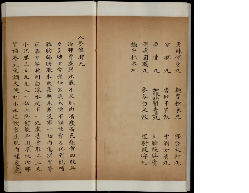 7_绝版书_天涯系列_t涯_绝版古籍电子书合集（13大类）_医书类_丸散膏丹神效十门