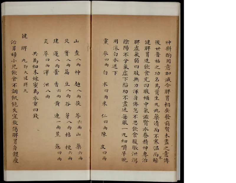 7_绝版书_天涯系列_t涯_绝版古籍电子书合集（13大类）_医书类_丸散膏丹神效十门