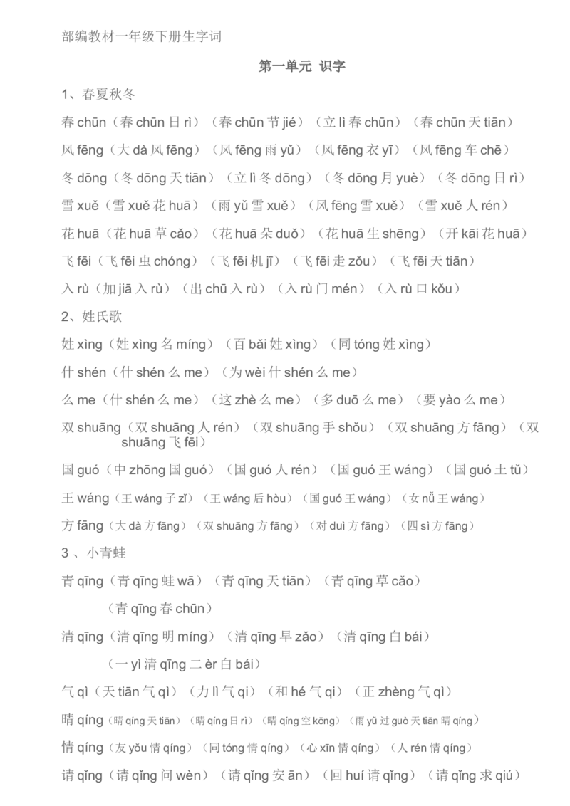 生字组词汇总资料_一年级上下册资料_一年级上语数英上下册学习资料_3-6-2、小学一年级语文下册_统编、部编、人教（语文全国统一只有一个版）_1、知识点总结_专项-字词句子