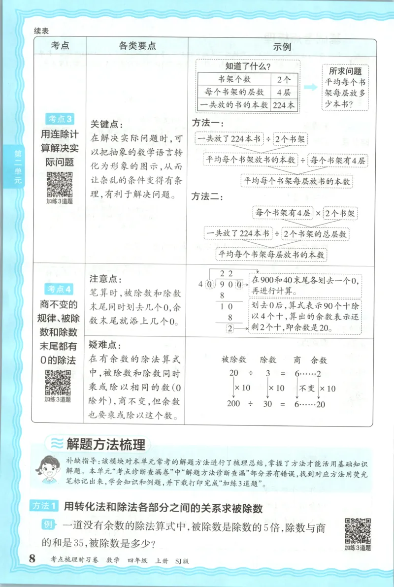 补缺手册_25秋小学语数英习题试卷_数学_苏教版_数学《王朝霞考点梳理时习卷》苏教25秋(1)_考点梳理时习卷数学SJ4上
