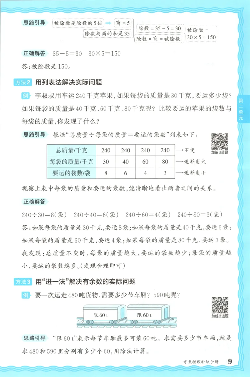 补缺手册_25秋小学语数英习题试卷_数学_苏教版_数学《王朝霞考点梳理时习卷》苏教25秋(1)_考点梳理时习卷数学SJ4上