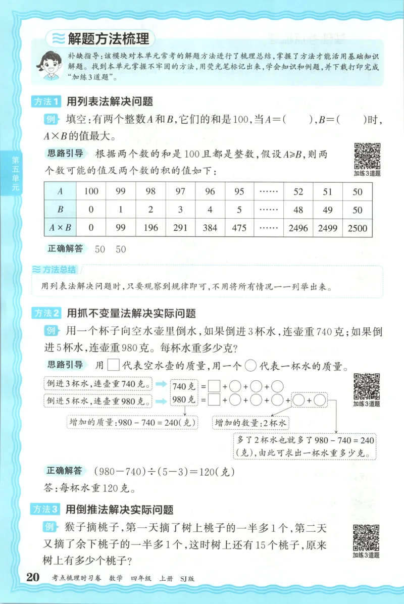 补缺手册_25秋小学语数英习题试卷_数学_苏教版_数学《王朝霞考点梳理时习卷》苏教25秋(1)_考点梳理时习卷数学SJ4上