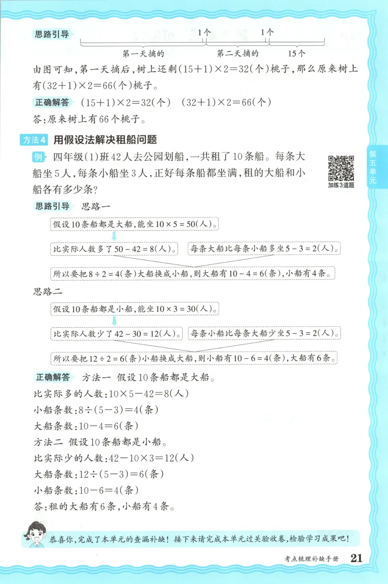 补缺手册_25秋小学语数英习题试卷_数学_苏教版_数学《王朝霞考点梳理时习卷》苏教25秋(1)_考点梳理时习卷数学SJ4上